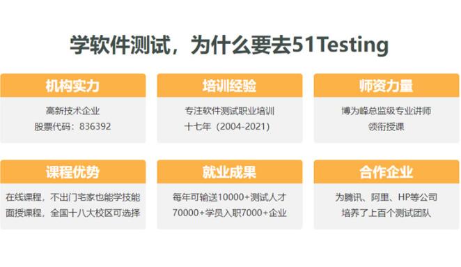 博为峰免费培训(合肥博为峰培训怎么样)