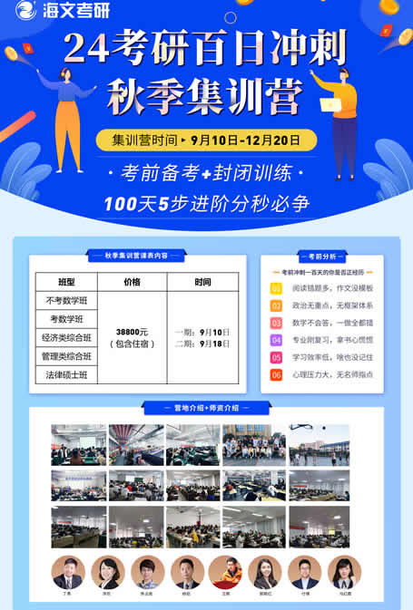 太原海文考研全年班收费多少钱啊(太原海文考研好不好) 太原海文考研全年班收费多少钱啊(太原海文考研好不好)