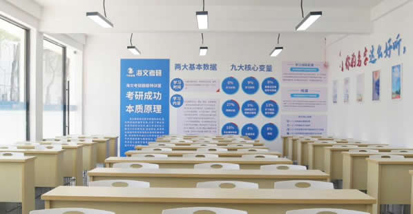 武汉海文考研武汉分部电话(武汉海文英语考研班费用)