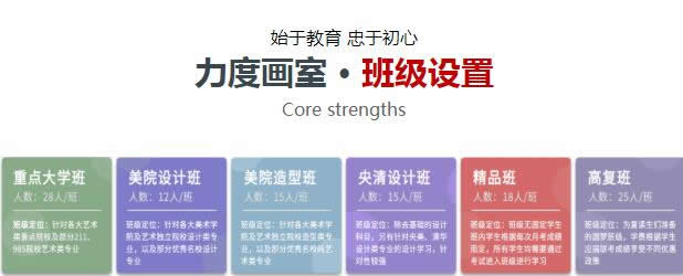郑州力度画室杜一(郑州艺考美术寒假培训机构画室)