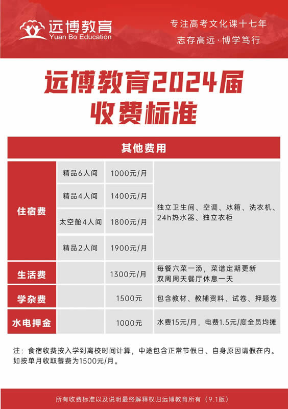 远博教育武昌校区(武汉远博高考全日制补习学校咋样)