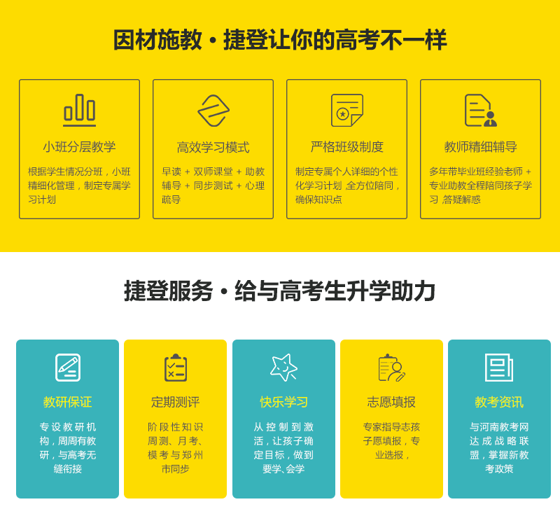 郑州捷登高考全日制补习学校