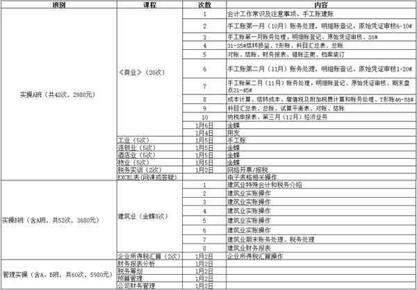 AYX爱游戏- 爱游戏体育官方网站- 爱游戏体育APP财务核算流程Word模板下载