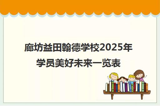 廊坊益田翰德学校2025年学员美好未来一览表